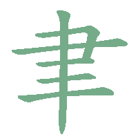 CNS