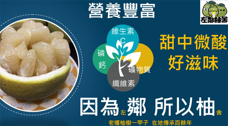 文旦柚 產品圖片（產品編號 717399）