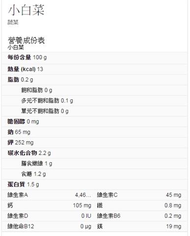 小白菜 產品圖片（圖片編號 108239）