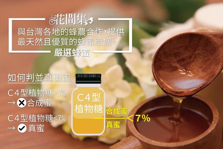蜂產品-蜂蜜 產品圖片（圖片編號 626076）