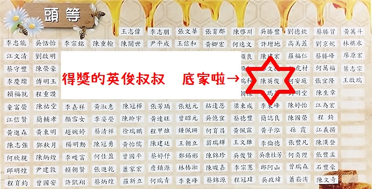 蜂產品-蜂蜜 產品圖片（圖片編號 725307）
