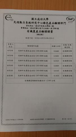 紅龍果 產品圖片（圖片編號 727545）