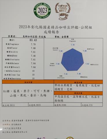 咖啡製品-咖啡 產品圖片（圖片編號 865043）