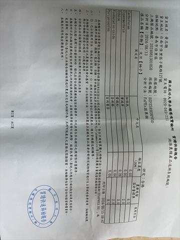 文旦柚 產品圖片（圖片編號 905926）