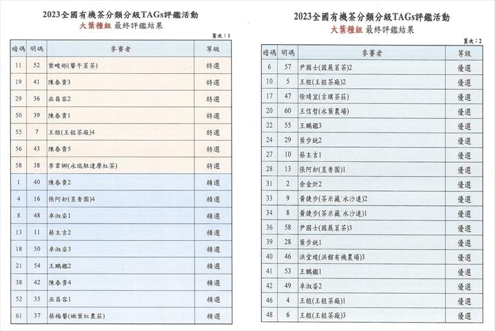 茶製品-茶 產品圖片（圖片編號 928250）