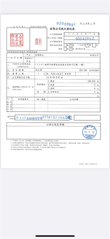 生產者圖片