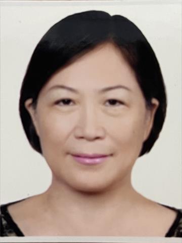 生產者圖片