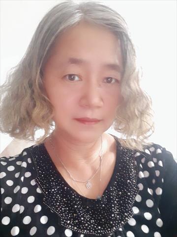 生產者圖片