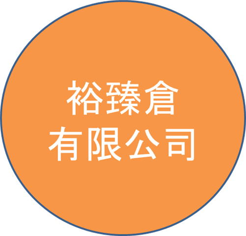 生產者圖片