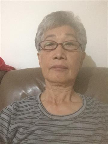 生產者圖片