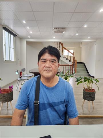 生產者圖片