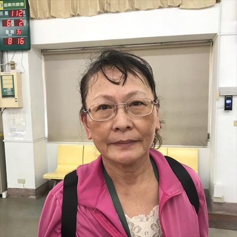 生產者圖片