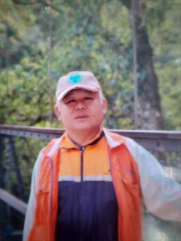 生產者圖片