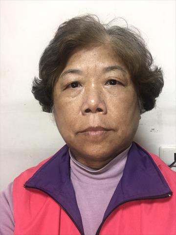 生產者圖片
