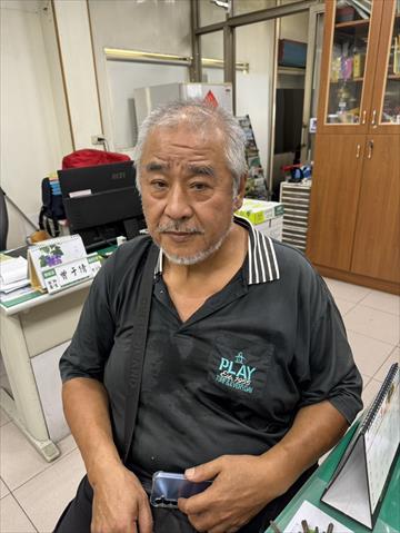 生產者圖片