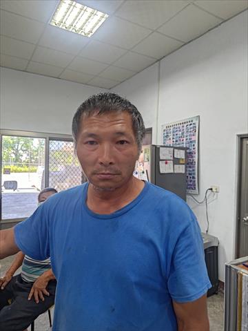 生產者圖片