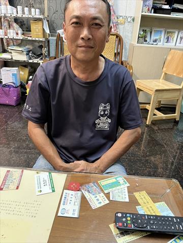 生產者圖片