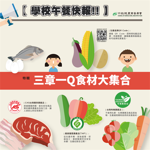 生產者圖片