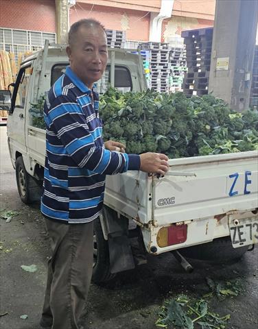 生產者圖片
